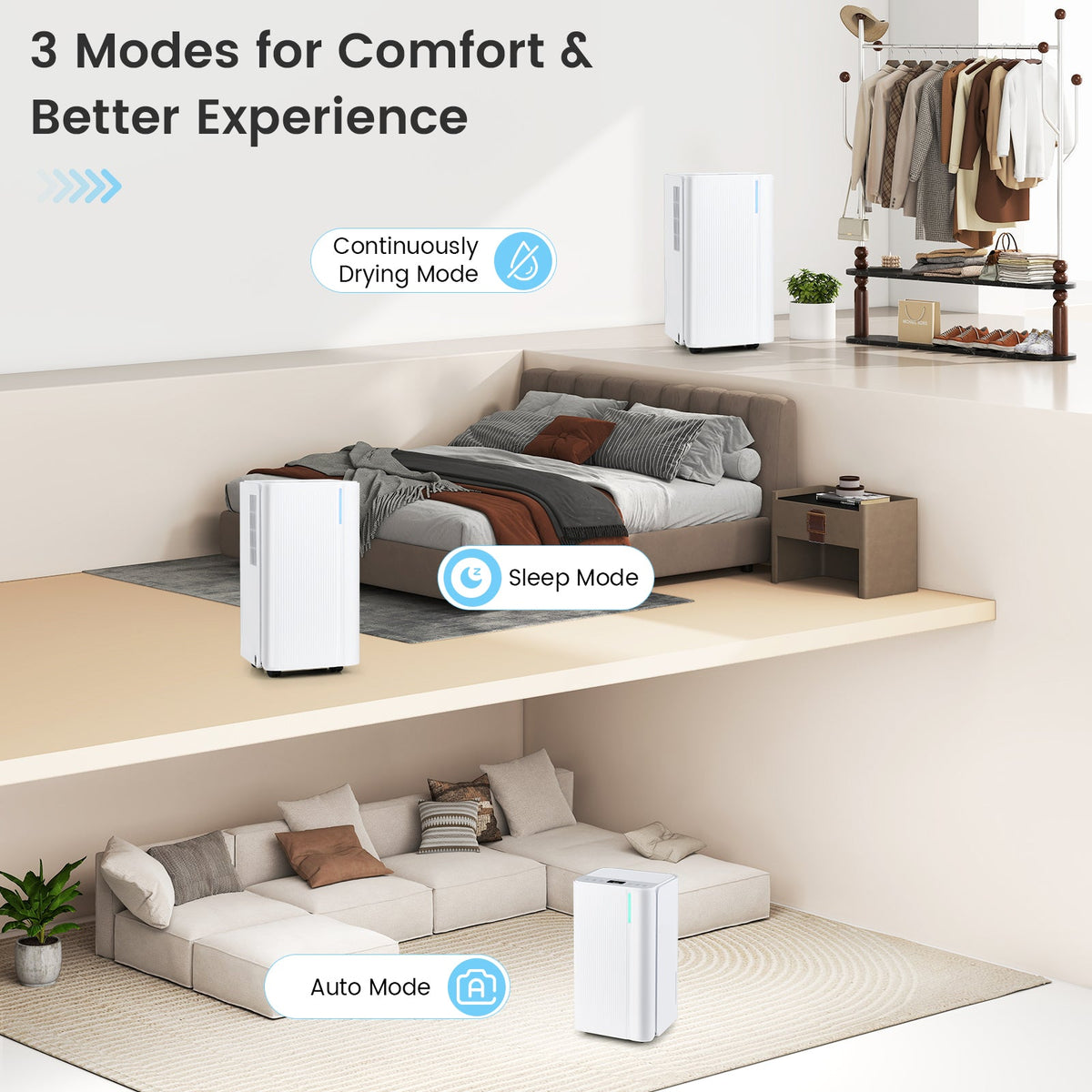 32-Pint Dehumidifier (up to 2,000 sq ft)