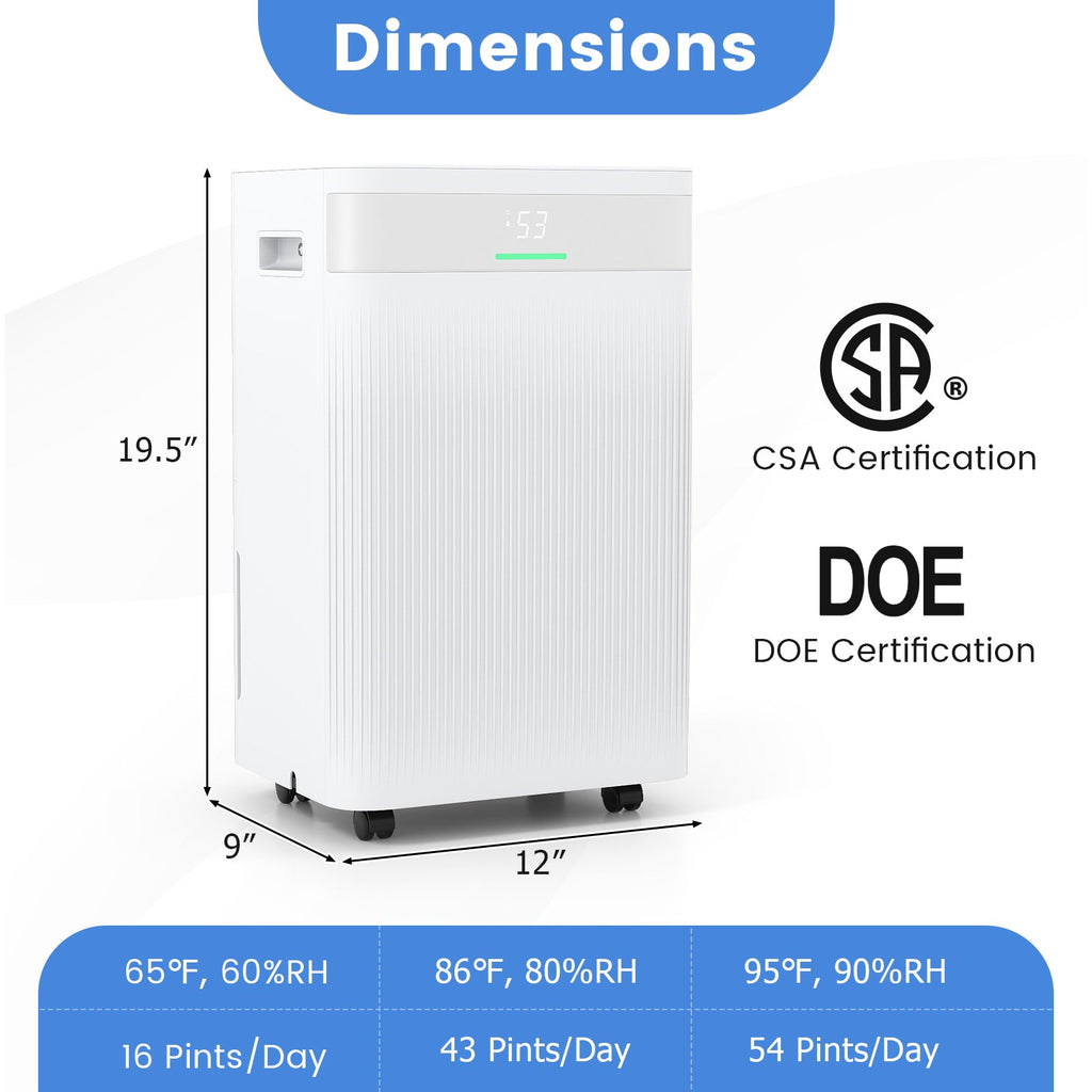 54-Pint Dehumidifier (up to 4,500 sq ft)