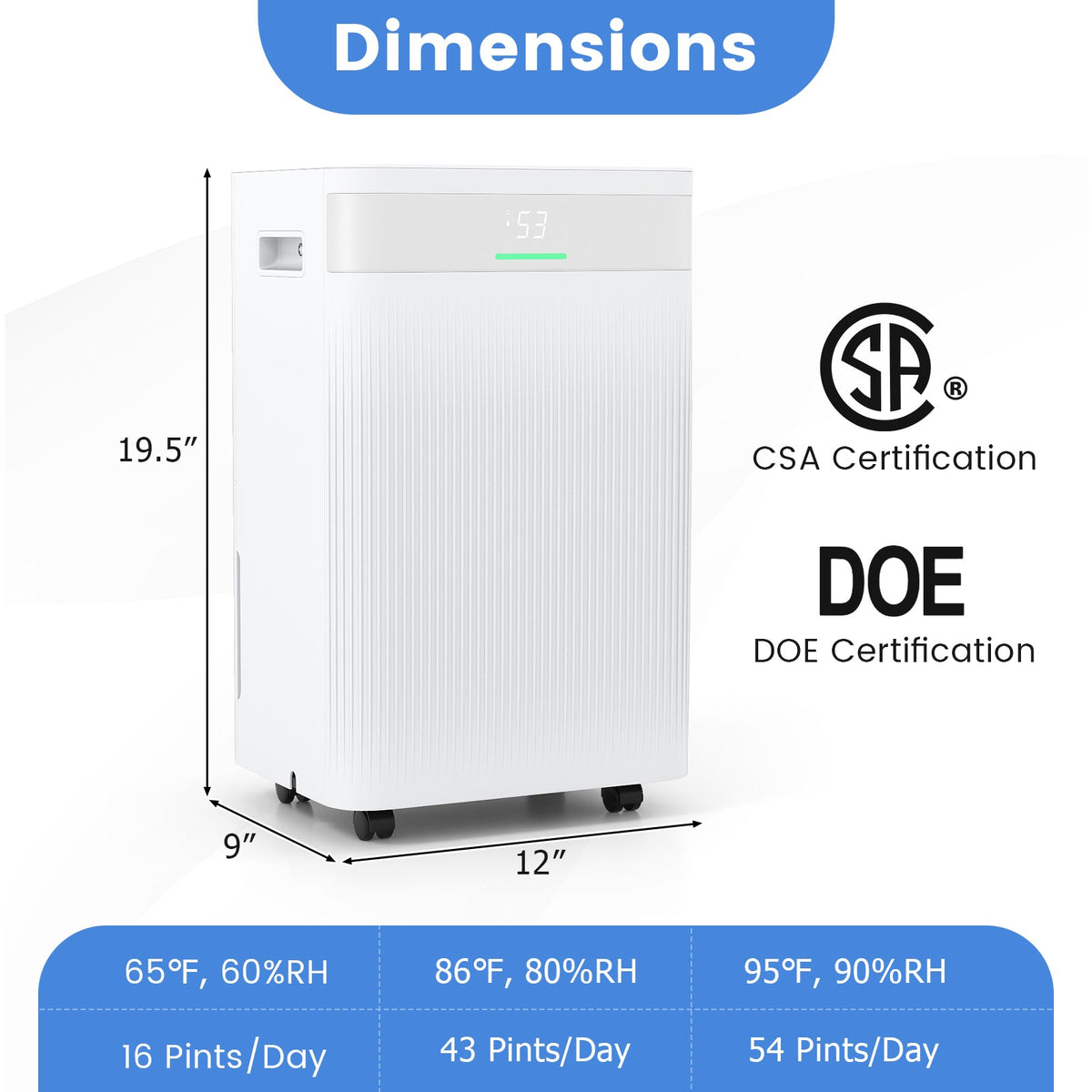54-Pint Dehumidifier (up to 4,500 sq ft)
