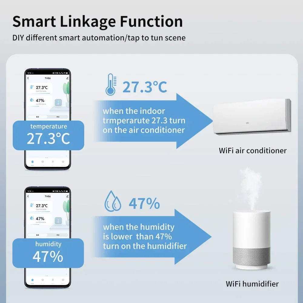 Wi-Fi Temperature & Humidity Sensor